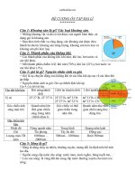 8 cau hoi on tap hki dia 6 hay 50514