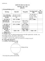 de va dap an kiem tra hki dia ly khoi 6 co 70015