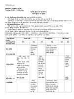 de va dap an kiem tra 15 phut dia ly khoi 6 co ma tran 27271