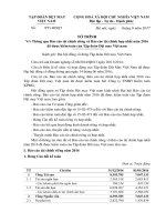 08 To trinh phe duyet BCTC nam 2016