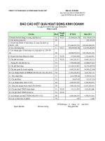 Bao cao ket qua hoat dong kinh doanh 6thang 2014