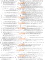 he thong kien thuc tho lop 12 baitap123