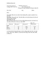 de thi va dap an kiem tra hki dia 10 99337