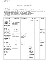 de thi hsg lich su khoi 8 cuc hay   17114