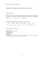 Fundamental financial accounting concepts 9th edition edmonds test bank 