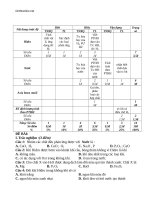 ma tran de va dap an kiem tra 1 tiet hoa hoc 8 87267