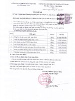 Tờ trình thông qua phân phối lợi nhuận và chia cổ tức