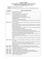 4. Chương trình họp ĐHĐCĐ.