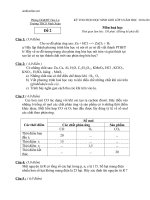 de va dap an thi hsg khoi 8 hoa hoc thcs ninh xuan 92464