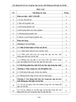 Xây dựng tính tích cực trong học tập của học sinh thông qua đội ngũ cán bộ lớp (1) 