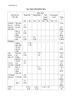 ma tran de va dap an kiem tra hkii sinh hoc khoi 6 66453