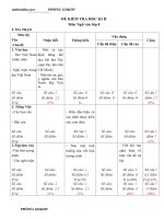 ma tran de va dap an kiem tra hkii ngu van 8 1700