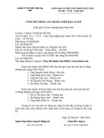 Công bố thông tin trong thời hạn 24 giờ