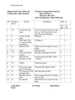 ke hoach su dung thiet bi day hoc sinh khoi 9 14425