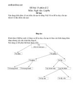 de kiem tra 15 phut so 2 ngu van 9 75040