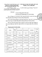 bao cao giai trinh quy (2.17)