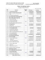 12432015 024330 159 2011 07Bao cao quy 2 2011