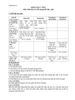 ma tran de kiem tra sinh hoc 9 co dap an 75230