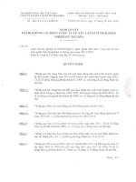 NGHI QUYET ĐHCĐ 2012