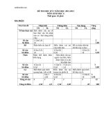 ma tran de kiem tra hki sinh hoc 6 co dap an 98598