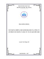 Xây dựng chiến lược kinh doanh của công ty cổ phần xây dựng và đầu tư tuấn lộc đến 2025 