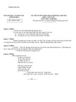 de thi tuyen sinh vao lop 10 mon ngu van cuc hay 8230