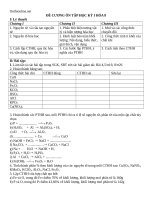 de cuong on tap hki hoa 8 5218