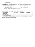 de thi hsg cap truong sinh hoc khoi 10 thpt dien chau 3 23594