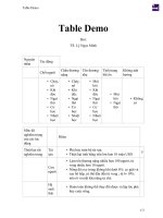 Tài liệu PDF Table Demo