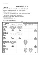 de va dap an kiem tra cuoi ki ii sinh hoc khoi 6 88998