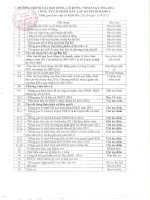 Tai lieu DHCD nam 2012