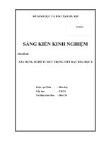 Xây dựng sơ đồ tư duy trong tiết dạy hóa học 8 