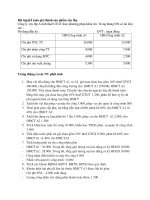 Kế toán tài chính - GV Lê Thị Bích Thảo - Tài liệu học tập Bài tập KT HĐXL