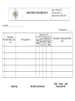 BM.04.02 bảng phân tích mối nguy