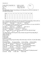 de kiem tra 15 phut inh hoc 10 ki  25088