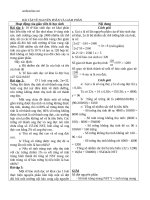 bai tap ve nguyen phan va giam phan 57717