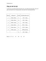 bai tap ve phep lai the da boi 45369