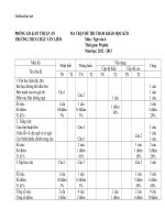 ma tran de thi hkii ngu van 6 2012 2013 4582