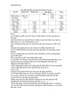 ma tran de kiem tra 1 tiet sinh hoc 8 24014