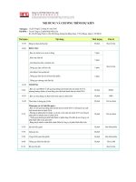 (2) Chuong trinh DHDCD du kien 2016