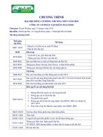 chuong trinh dai hoi co dong thuong nien nam 2016 1446