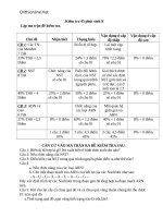 de kiem tra 45 phut sinh hoc khoi 9 25315