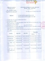 bao cao tai chinh hop nhat nam 2015 signed.compressed