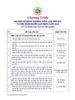 Chương trình ĐHCĐ thường niên lần thứ XIV và Hội Nghị Người Lao Động năm 2014