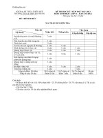 ma tran de thi hki sinh hoc 11 96966