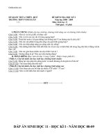 de kiem tra hki sinh hoc 11 thpt vinh xuan 2789