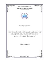 Phân tích các nhân tố ảnh hưởng đến thu nhập của hộ trồng rau tại xã quỳnh lương, huyện quỳnh lưu, tỉnh nghệ an 