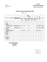 BM.d02ts danh sách người lao động tham ra BH