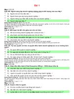 NGÂN HÀNG CÂU HỎI QUAN TRI KINH DOANH MAN411