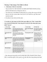 Đề cương ôn thi môn lý thuyết tài chính tiền tệ có đáp án